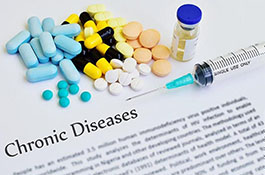 Chronic Patients Reminder